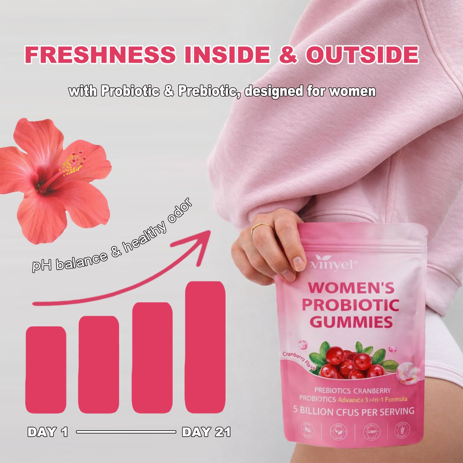 Cranberry Probiotic Gummies  Targets Body Odor, Women's Health, And PH