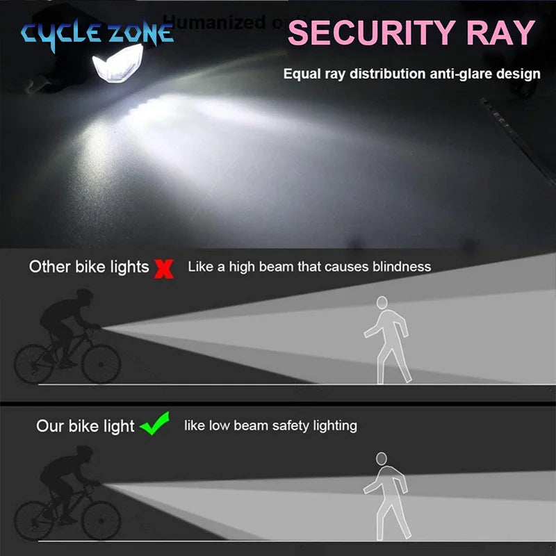 Bike Light Set Bicycle Headlight Taillight USB Rechargeable MTB Bike