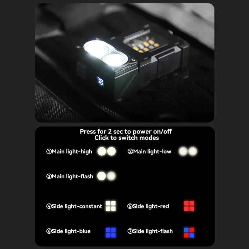 Multifunctional Ajustable Angle LED Flashlight Outdoors Mini Work