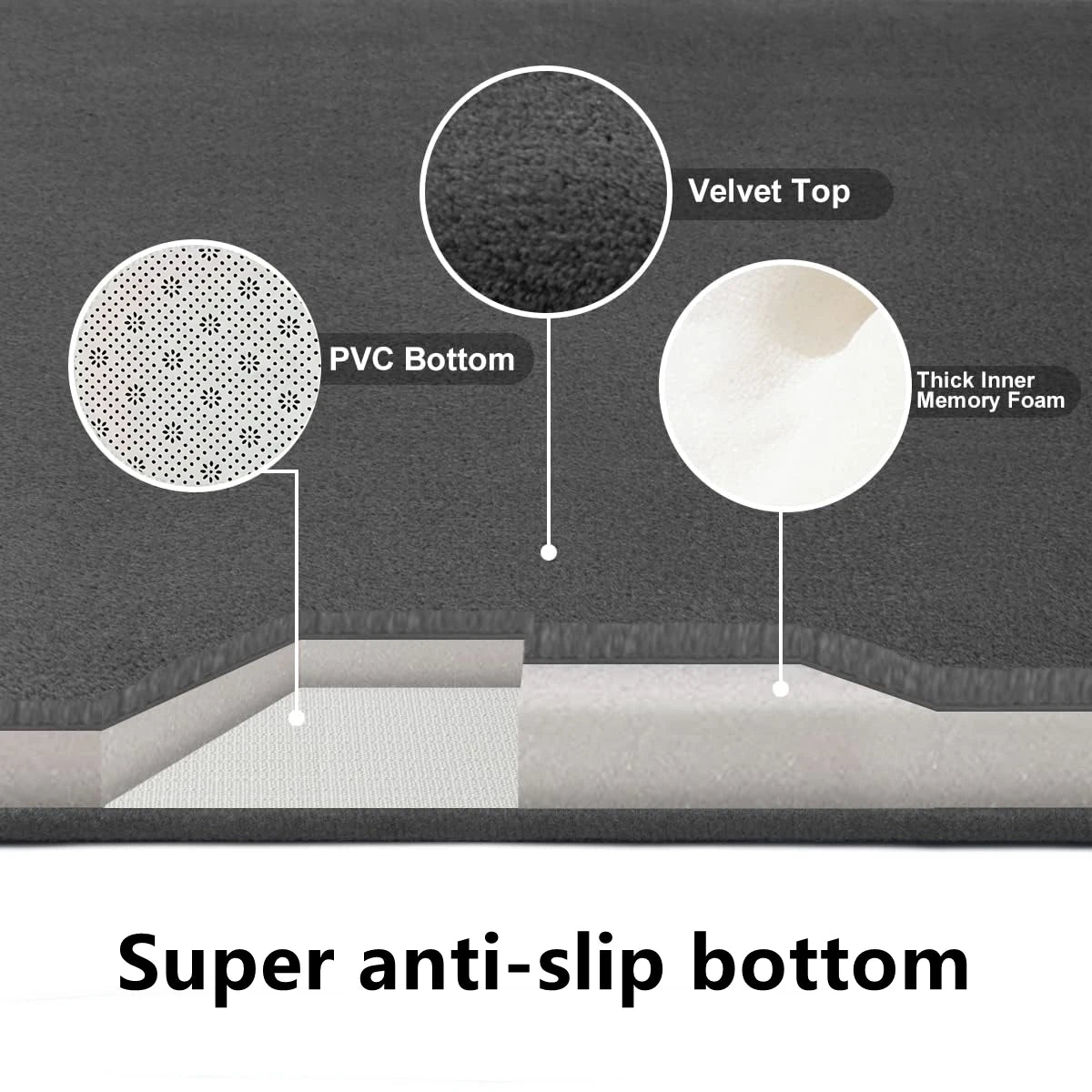 3D Non Slip Bathroom Mat Bath Mats Absorbent Doormat Carpet