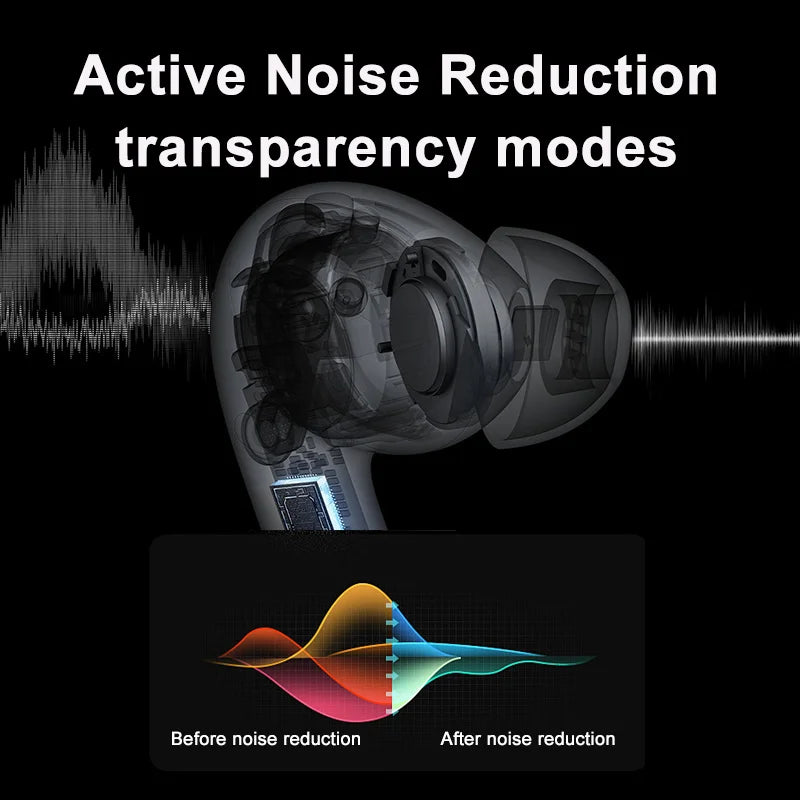 Air Pro  Wireless Earphone Bluetooth Headsets  Noise Cancellation