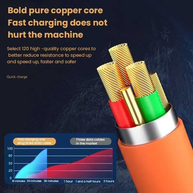 120W 6A Fast Charging C Type Cable Micro3 in 1 Micro USB iPhone