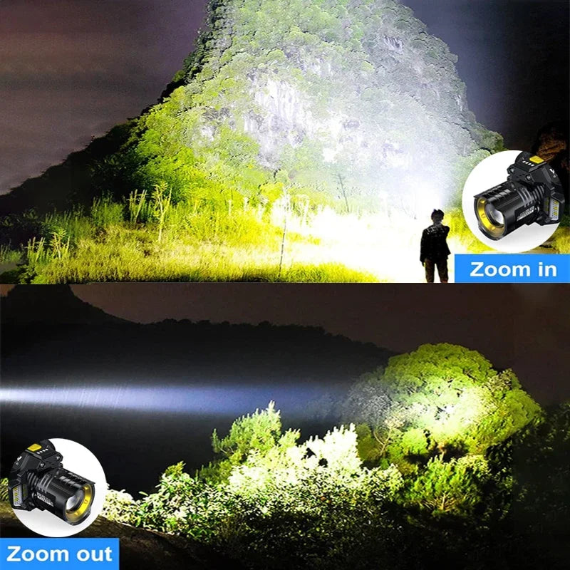 Powerful LED Headlamp Motion Sensor Headlight 18650 Rechargeable COB