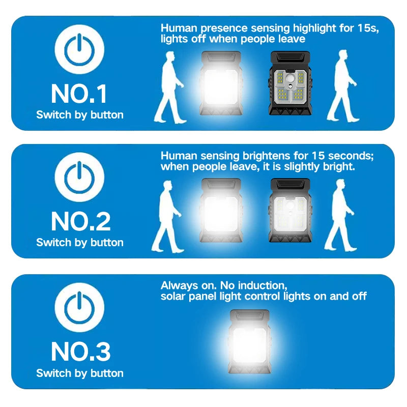 New upgraded intelligent sensing solar clip lamp outdoor courtyard