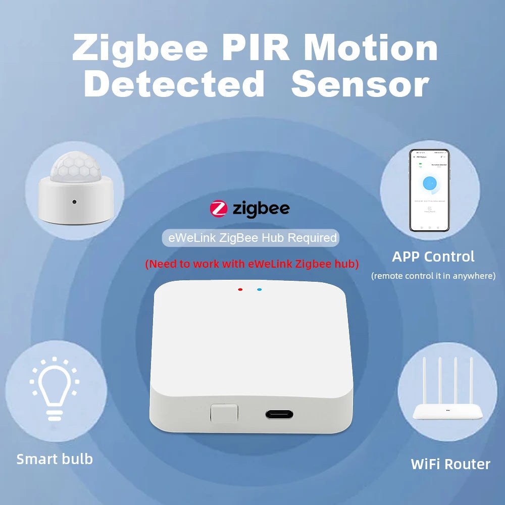 Zigbee Pir Motion Sensor Movement Human Body Infrared Detector
