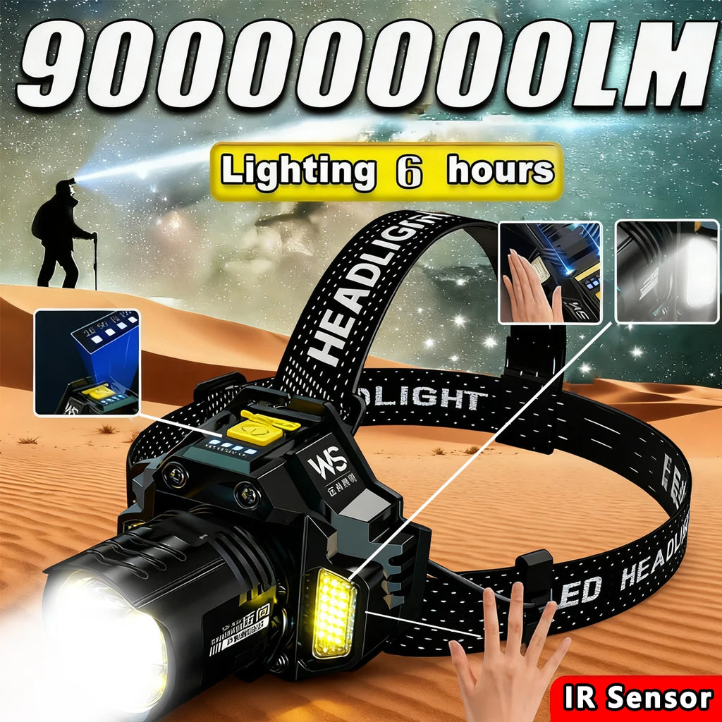 Powerful LED Headlamp Motion Sensor Headlight 18650 Rechargeable COB