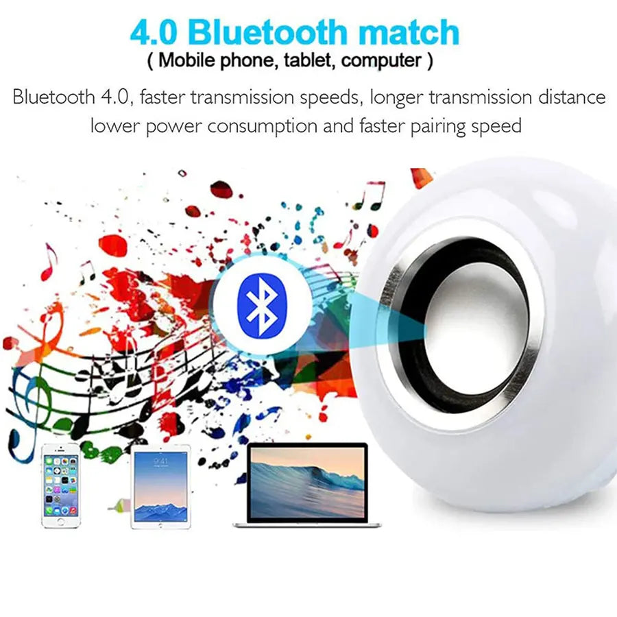 AC 85-265V 12W E27 LED Light Bulb with Bluetooth Speaker Music Remote
