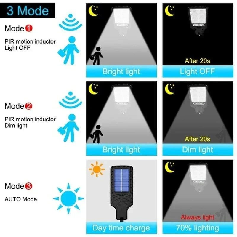 Powerful LED Solar Outdoor Led Courtyard Wall Lamp Rechargeable Human