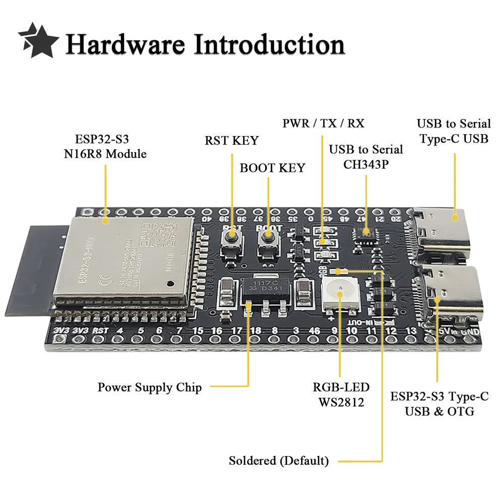ESP32 S3 Development Boards with Expansion Adapter Kit 2.4G Wifi BT