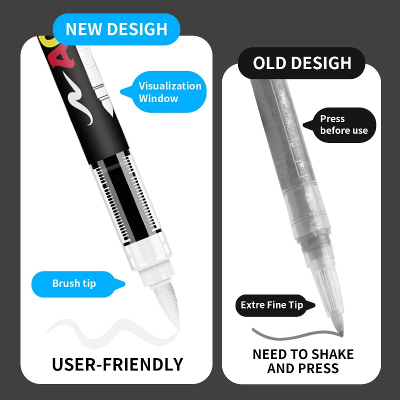 8pcs Black and White Acrylic Paint Markers Set, Large Ink Capacity,
