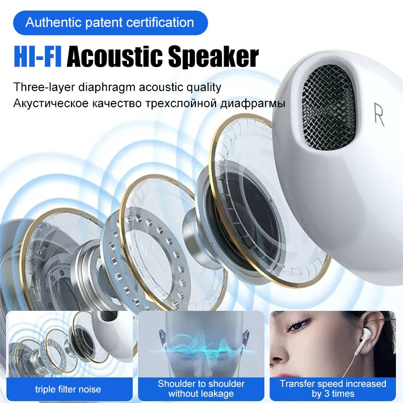 Original In-Ear Wired Earphones For Apple iPad iPhone 17 11 12 13 14