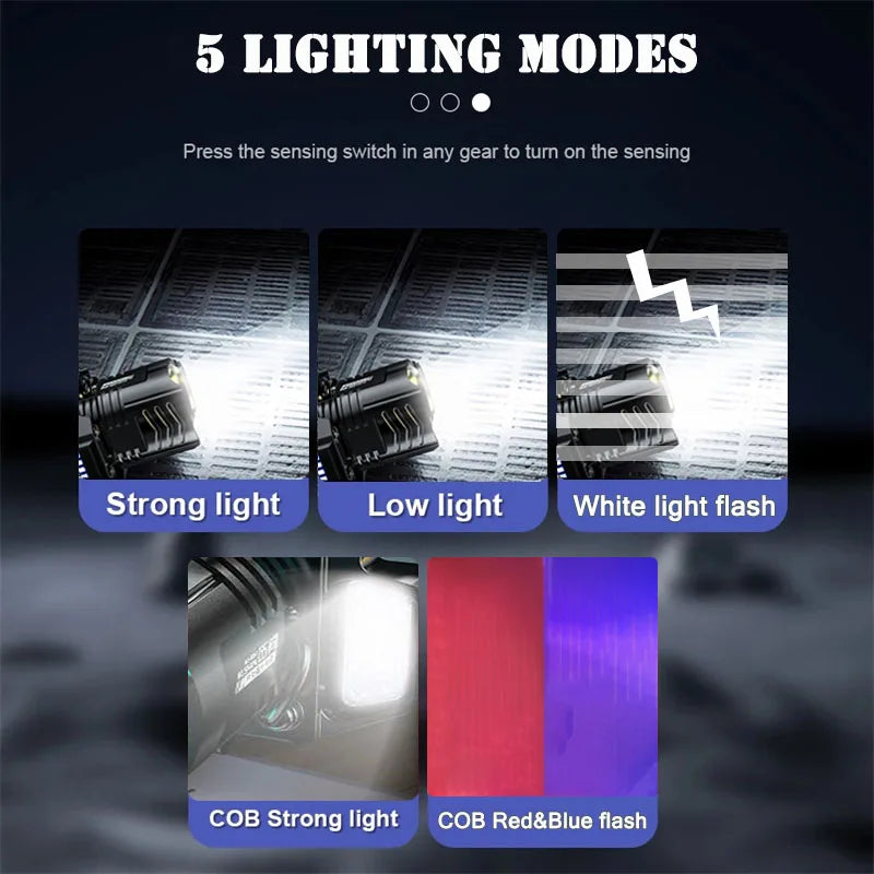 Powerful LED Headlamp Motion Sensor Headlight 18650 Rechargeable COB