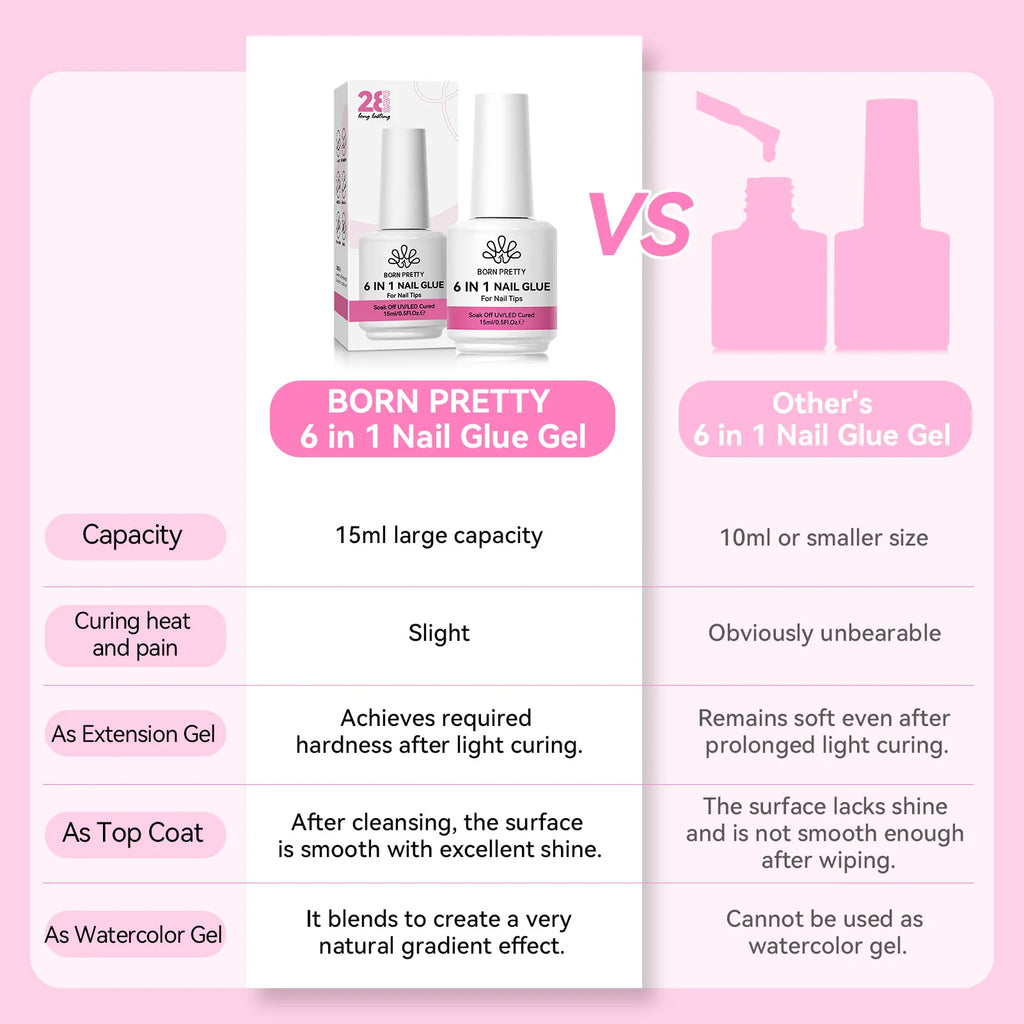 BORN PRETTY 6 IN 1 Nail Glue Gel 15ML for Acrylic Nails Soak off Base
