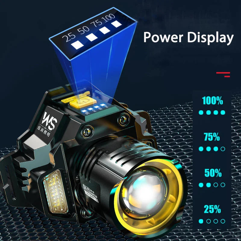 Powerful LED Headlamp Motion Sensor Headlight 18650 Rechargeable COB