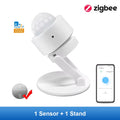 Zigbee Pir Motion Sensor Movement Human Body Infrared Detector