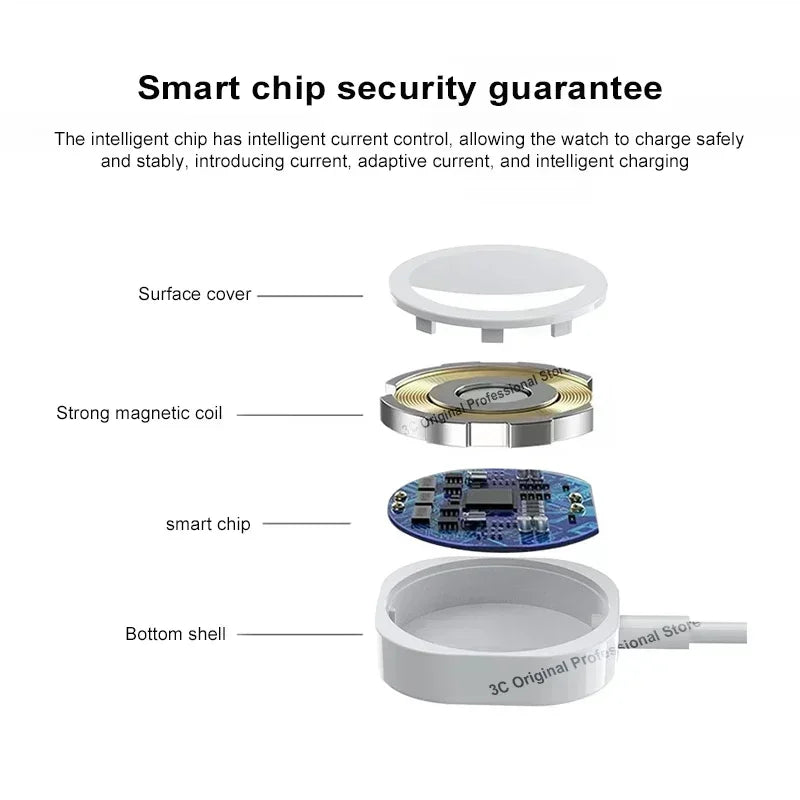 Magnetic Watch Wireless Charger  For Apple Watch Series 10 S9 8 7/ 6 5