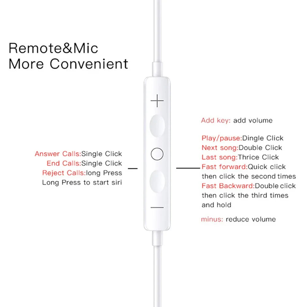 For Apple iPhone 14 Lighting Earphones 13 12 11 Pro Max XR XS X SE 7 8