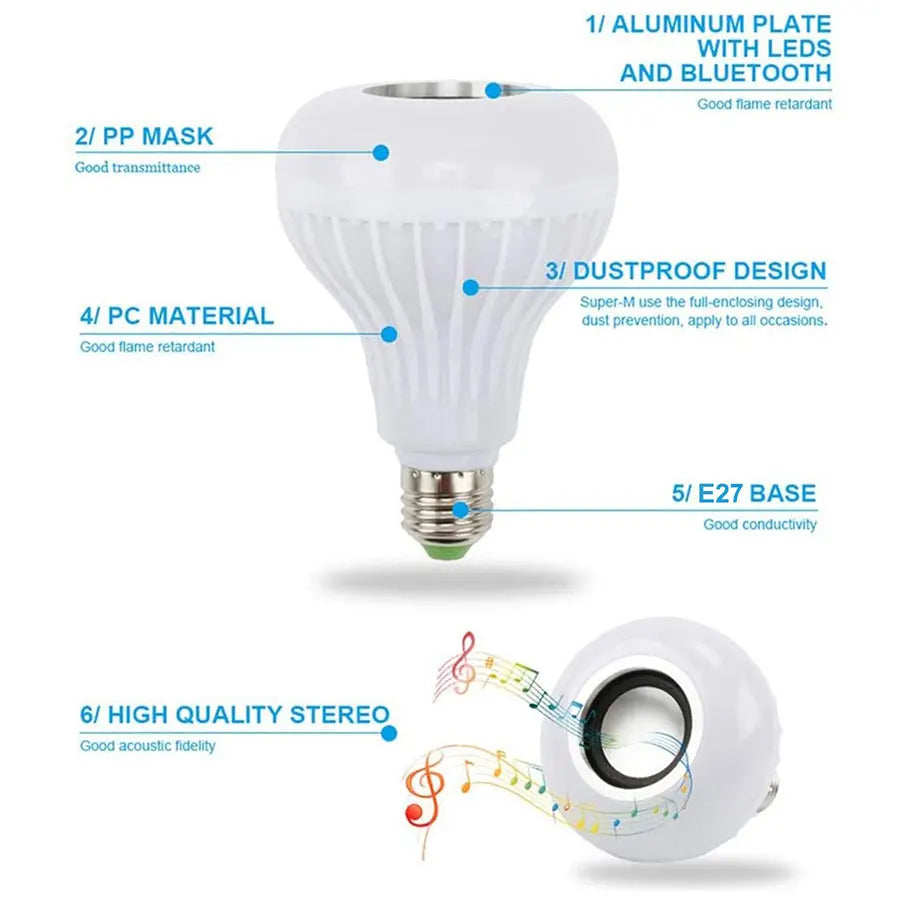 AC 85-265V 12W E27 LED Light Bulb with Bluetooth Speaker Music Remote
