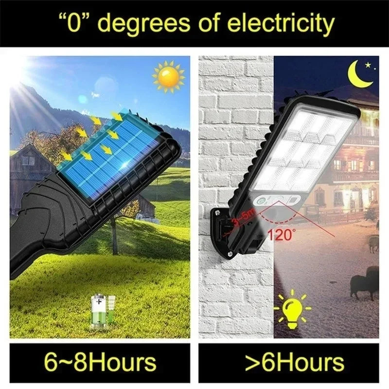Powerful LED Solar Outdoor Led Courtyard Wall Lamp Rechargeable Human