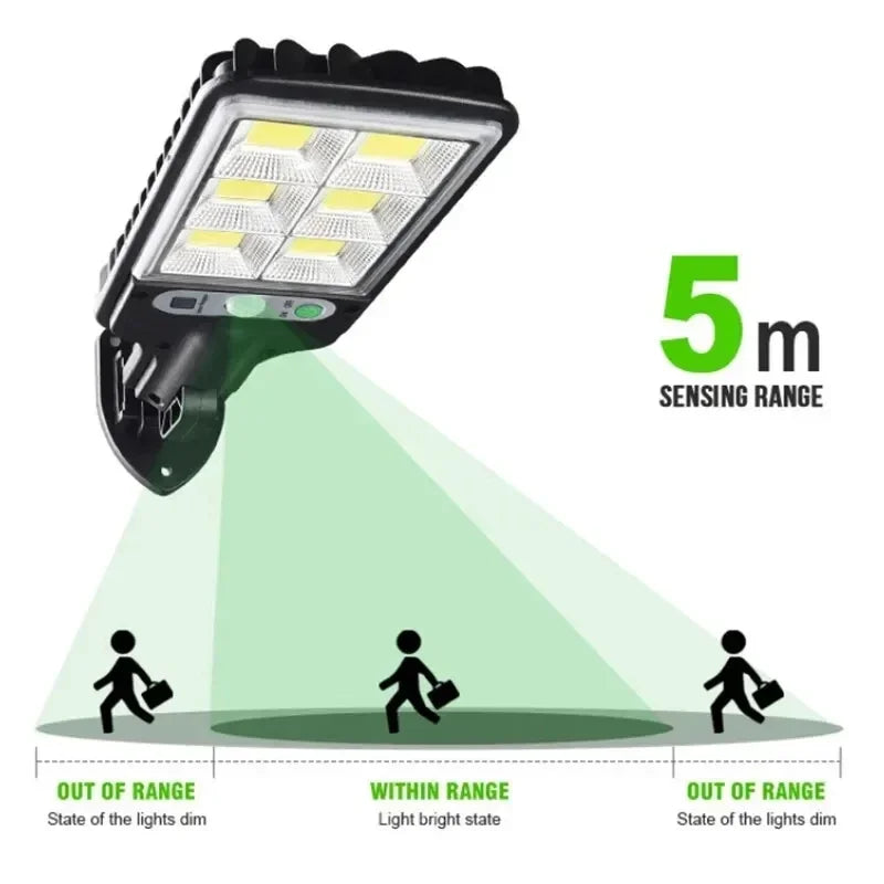Powerful LED Solar Outdoor Led Courtyard Wall Lamp Rechargeable Human