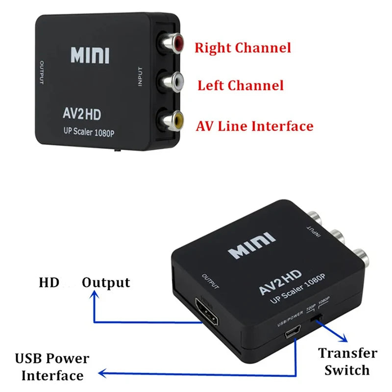 AV TO HDMI-compatible Adapter 1080P Video Composite Converter