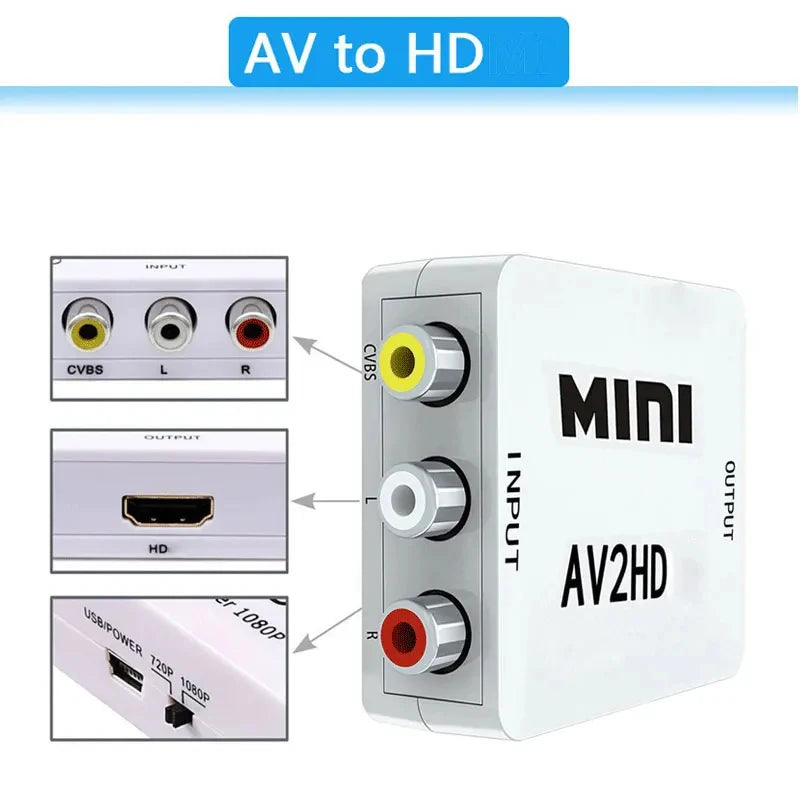 AV TO HDMI-compatible Adapter 1080P Video Composite Converter