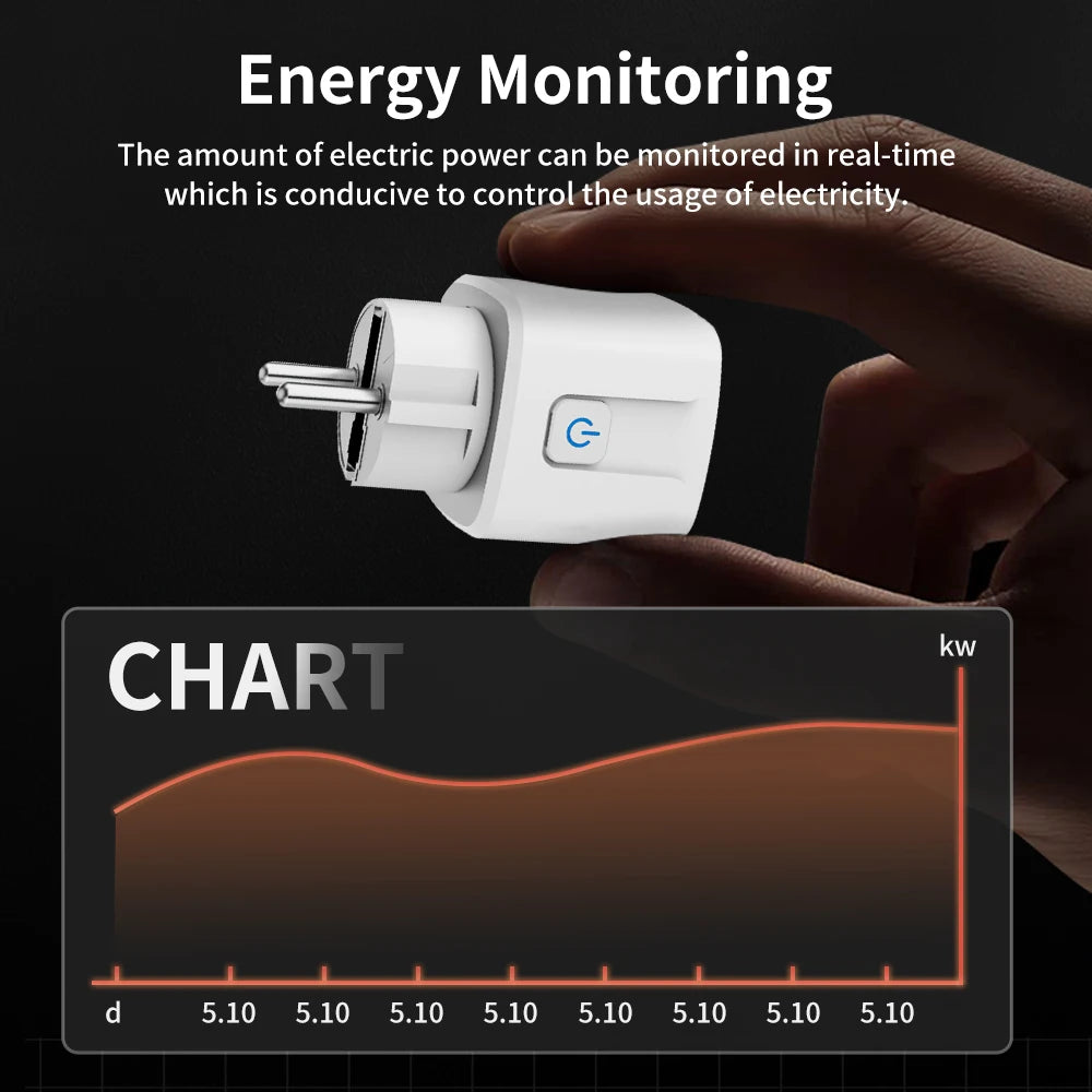 TNCE Tuya Wifi/Zigbee3.0 Smart Socket EU Plug 16/20A Power Monitor