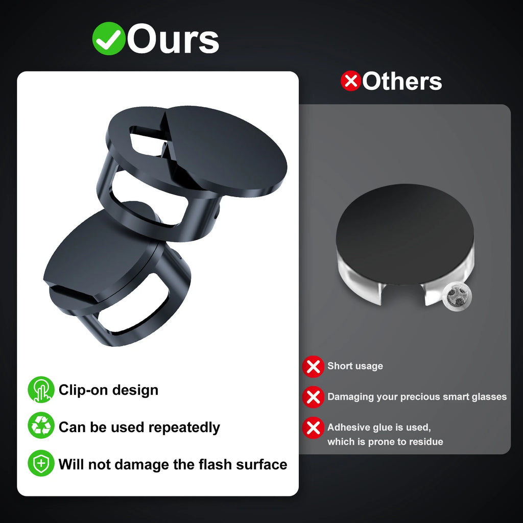 LED Light Block Cover For Meta Glasses's Camera Lens Protective cover