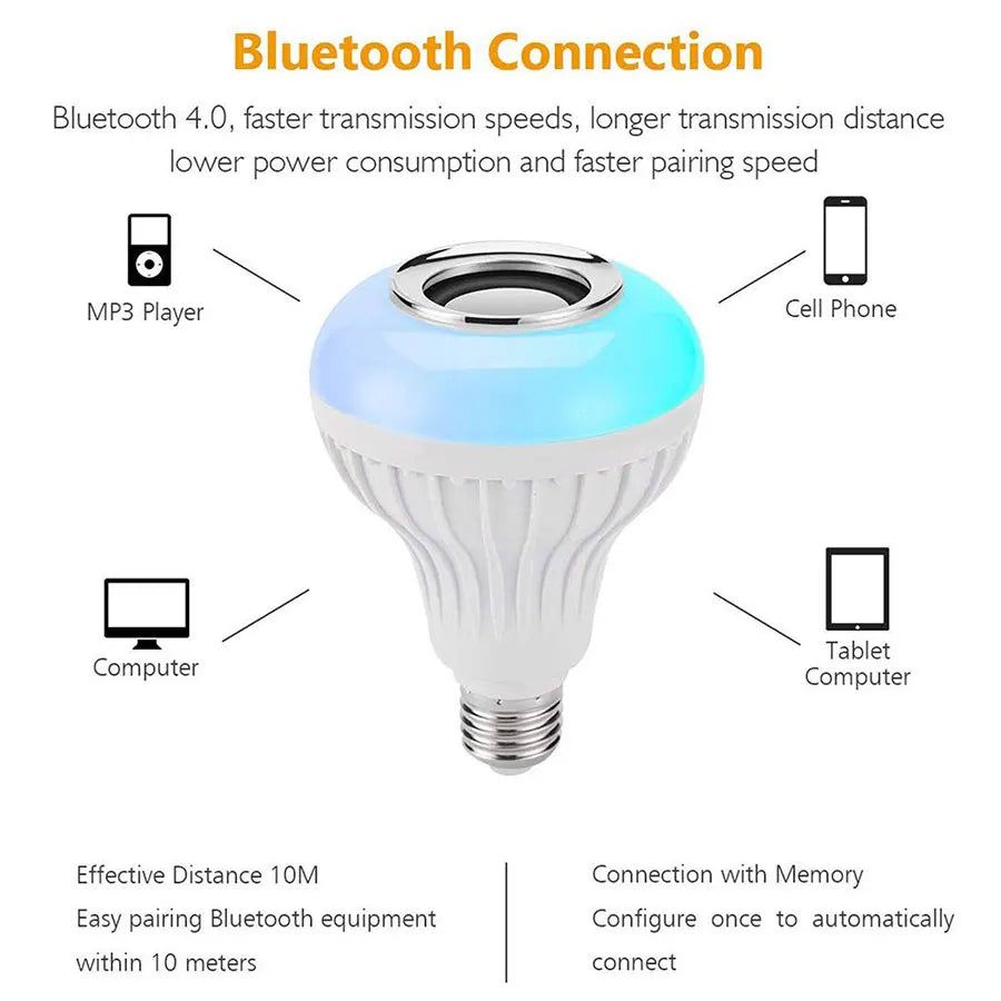 AC 85-265V 12W E27 LED Light Bulb with Bluetooth Speaker Music Remote