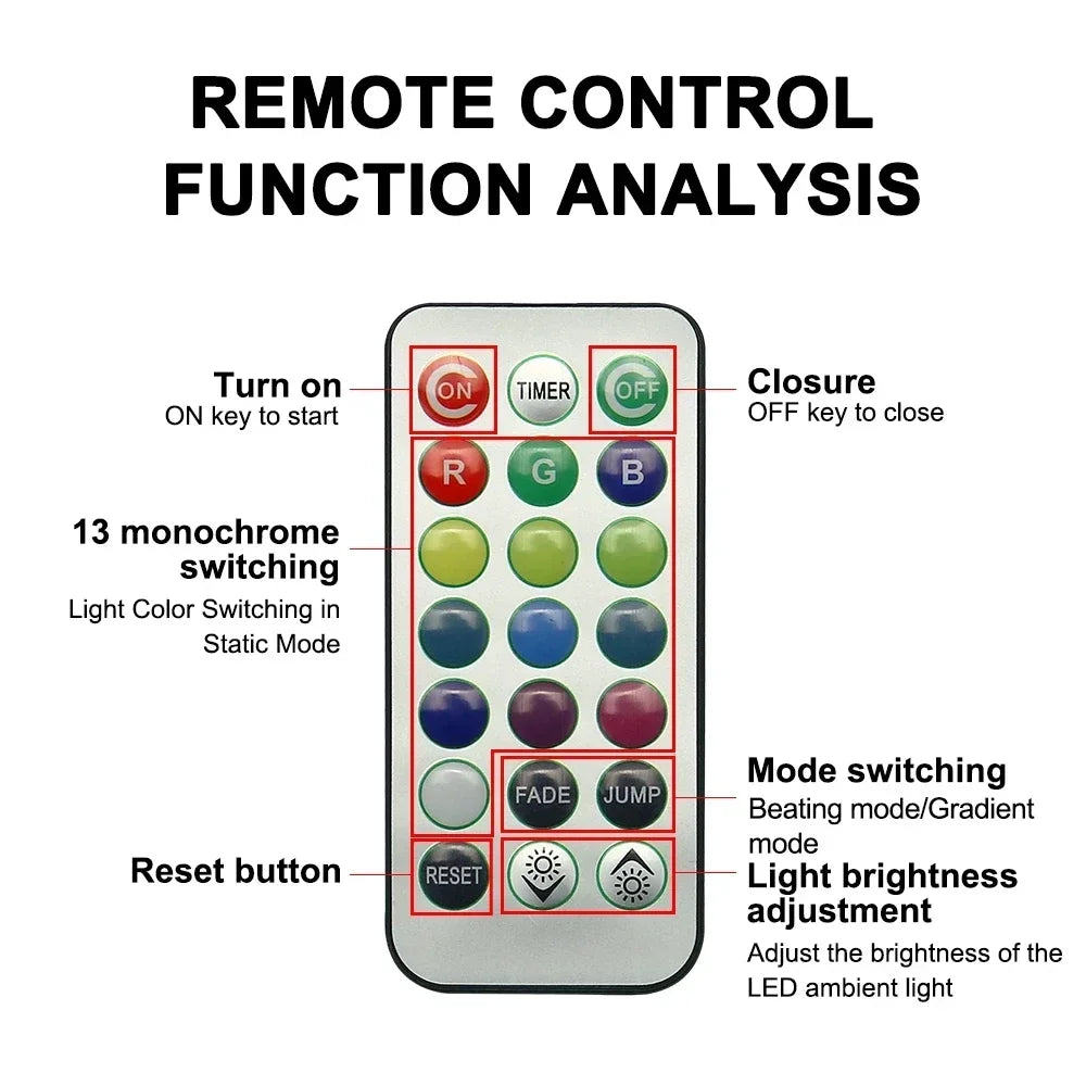 Wireless Adhesive LED Car Interior Ambient Light Remote Control Decor