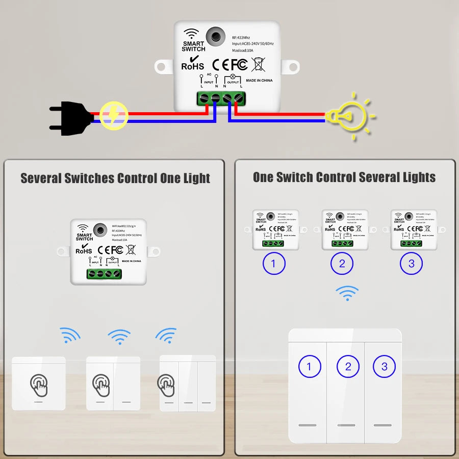Wireless ON OFF Switch RF433 Module Remote Control Light Switch 1/2/3